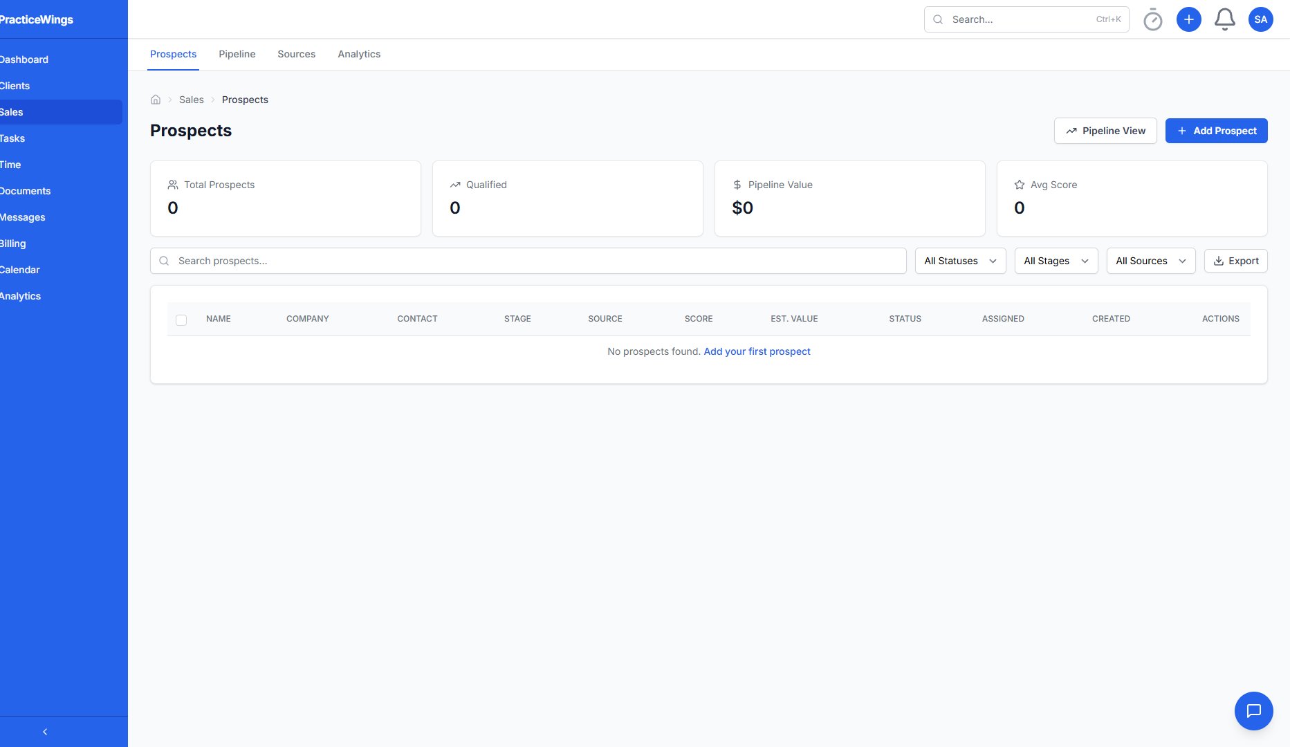 Sales pipeline showing prospect conversion stages